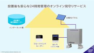 業界最小・最軽量の住友電工の家庭用リチウムイオン蓄電システム「POWER DEPO®Ⅲ」のご紹介