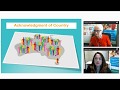 After the webinar: Becoming social - learning how