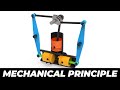 Mechanical Principle - Opposed Piston - Single Cylinder Steam Engine