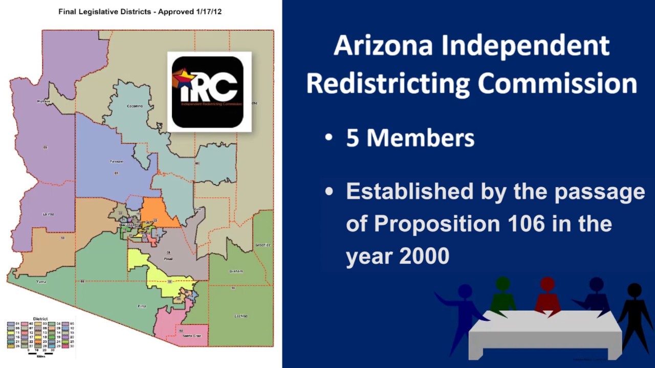 Structure Of The Arizona Legislature - YouTube