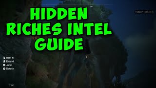 Star Wars Outlaws Hidden Riches Intel Guide Step By Step