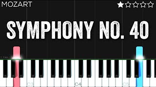Mozart - Symphony No. 40 | EASY Piano Tutorial