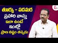 Compound Wall Vastu || East - West Compound Wall Vastu Tips Telugu || Tadisetty Satyanarayana