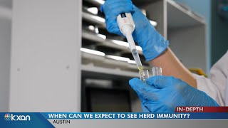 When can we expect herd immunity?