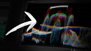 RGB WAVEFORMS - A Guide on How to UNDERSTAND Them