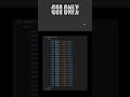 Pure CSS 3D Cube Animation | 'CSS Only' Text on Rotating Faces.