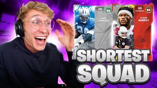 The NFL Shortest Team!