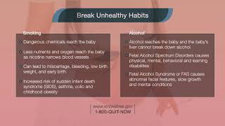 Pre pregnancy Planning Part 3