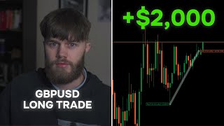 Live Trading $200,000 Prop Firm Challenge (+$2,000)