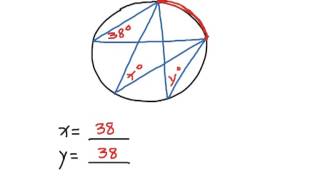 How to Geometry: 9.5  Inscribed Circles