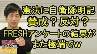 憲法に｢自衛隊｣明記！賛成？反対？FRESHアンケートが安定の極端な結果でｗｗ