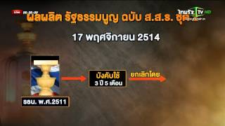 ผลผลิตรัฐธรรมนูญ ผ่าน ส.ส.ร.