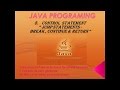 CONTROL  STATEMENT - BREAK, CONTINUE & RETURN