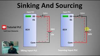 Sinking and sourcing || Wiring soure/sink input plc || Belajar PLC dasar