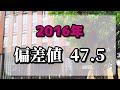 大阪経済大学（大経大）河合塾偏差値2024年～2012年【偏差値推移】経済学部編【関西私大 関関同立 産近甲龍 外外経工 摂神追桃】≪定員厳格化 パスナビ 昔の偏差値≫