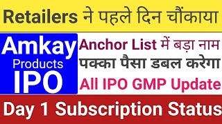 Amkay Products IPO | Amkay Products IPO GMP| Upcoming IPO in May 2024 | Stock Market Tak