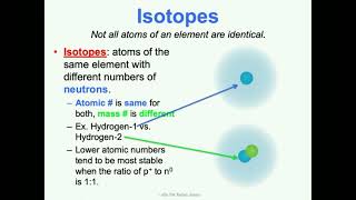 IPC Unit 2 Atomic Structure Concept 2