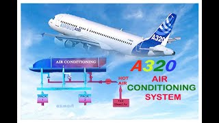 A320 Air Conditioning System Presentation (Bhs Indonesia)