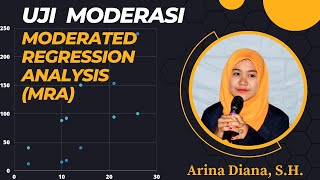 SPSS - Cara Mudah Uji Moderasi (Moderated Regression Analysis / MRA)