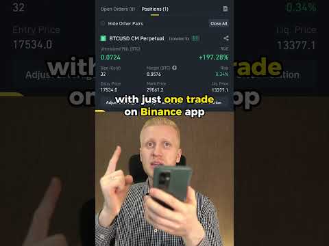 How to Make Money with Binance App – 2024