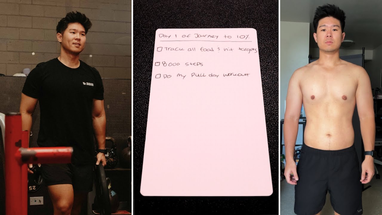 Day 1 Of My Weight Loss Journey Full Day Of Eating Vlog Youtube