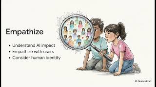 Stanford design thinking: Future Problem Solvers