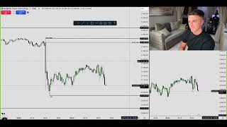 Day Trading LIVE! $NQ Futures | 10:45 - 11:15 ICT AM MACRO