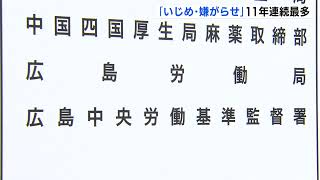 「職場でのいじめ・嫌がらせ」相談が11年連続でトップ　広島労働局