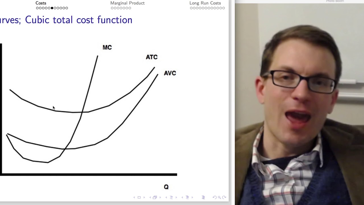 Microeconomics Lecture 11: Production Costs - YouTube