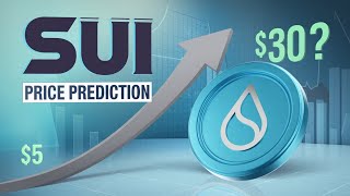 SUI Price Prediction | Pros \u0026 Cons of Investing in SUI Network for Altcoin Season