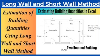 Estimation of Building Quantities using Long Wall and Short Wall Method| Two Roomed Building
