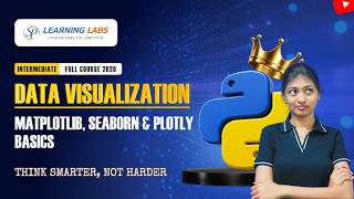 Data visualization - Matplotlib vs Seaborn vs Plotly | Which Should You Learn First?