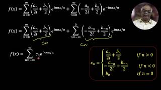 GS 2.19 Griffiths 3rd edition Problem 2.19, quantum mechanics, related to Fourier series