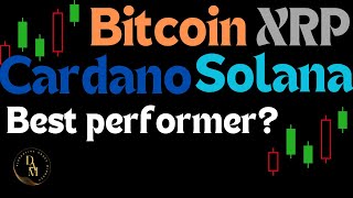 Head to Head Performance! BTC vs XRP vs ADA vs SOL