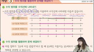 [메타스마트러닝] 초5 수학 수의 범위를 활용하여 문제를 해결하기