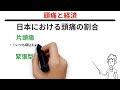 【頭痛について ２部】頭痛がもたらす経済的損失は◯兆円？