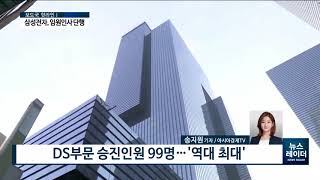 [AKTV] 삼성전자 임원인사, 221명 승진 '사상 최대'