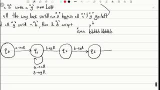 Turing Machine Example 2 | Step By Step |Explained