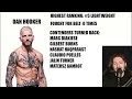 the best gatekeepers in ufc history