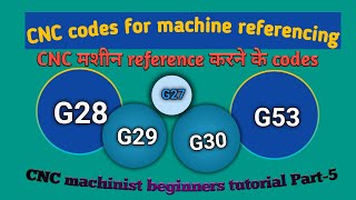 G28, G29, G30|| CNC machine ko reference karne ke G codes || CNC machinist beginners tutorial Part-5