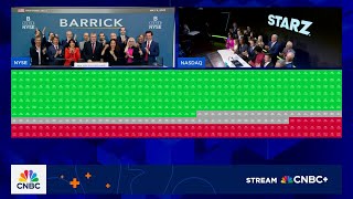 Opening Bell: May 9, 2025