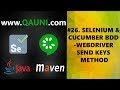 Selenium & Cucumber BDD – Tutorial 26/32: WebDriver Send Keys Method