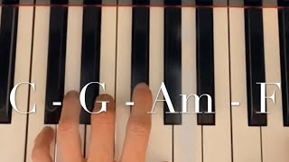 10 songs you can play with C G Am F chord progression shown on piano:Maroon 5, Shakira, Disney \u0026more