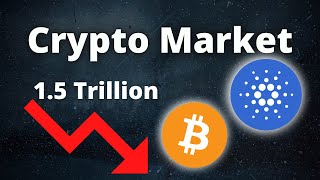 Crypto Market Continues Down | Will ADA Hold 1.50 | Bitcoin Dump