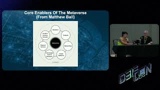 DEF CON 31 XR Village - The History of XR  From Fiction to Reality - Starr Brown, Bob Gourley