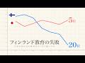 フィンランド教育の失敗：日本の詰め込み教育はそこまで悪いのか？