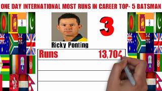 Most Runs Scorers in ODI Cricket | World's Top 5 Batsman Career | Tendulkar Ponting Jayasuriya More