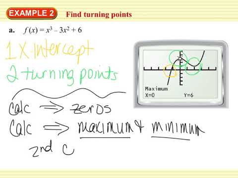 2.8 Analyze Graphs Of Polynomial Functions - YouTube