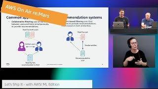AWS On Air ft. Let's Ship It - with AWS! ML Edition | AWS Events
