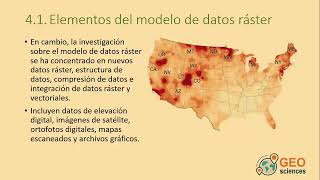 Parte Teorica Capitulo 4 1 Elementos del modelo de datos ráster